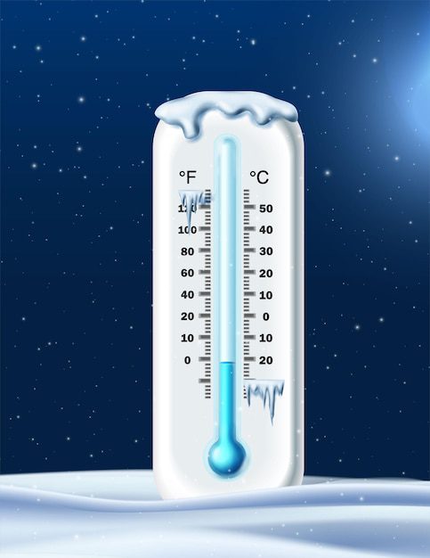 Efectele expunerii prelungite la temperaturi extreme asupra vitrinelor frigorifice